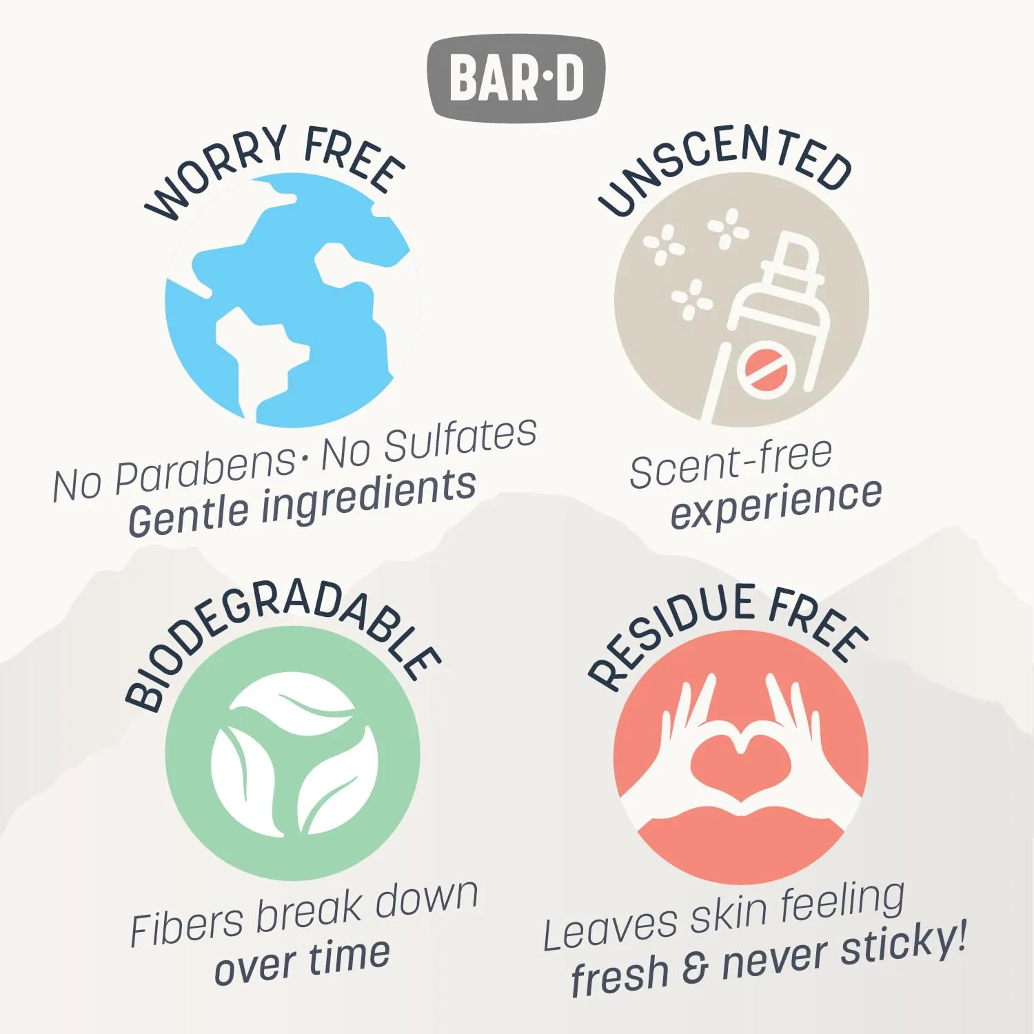 Bar-D Cleansing Face & Body Wipes for Women and Men - Individually Wrapped Biodegradable Shower Wipes, 12x12 Inch, Pack of 20 (20 Count/Box), Unscented