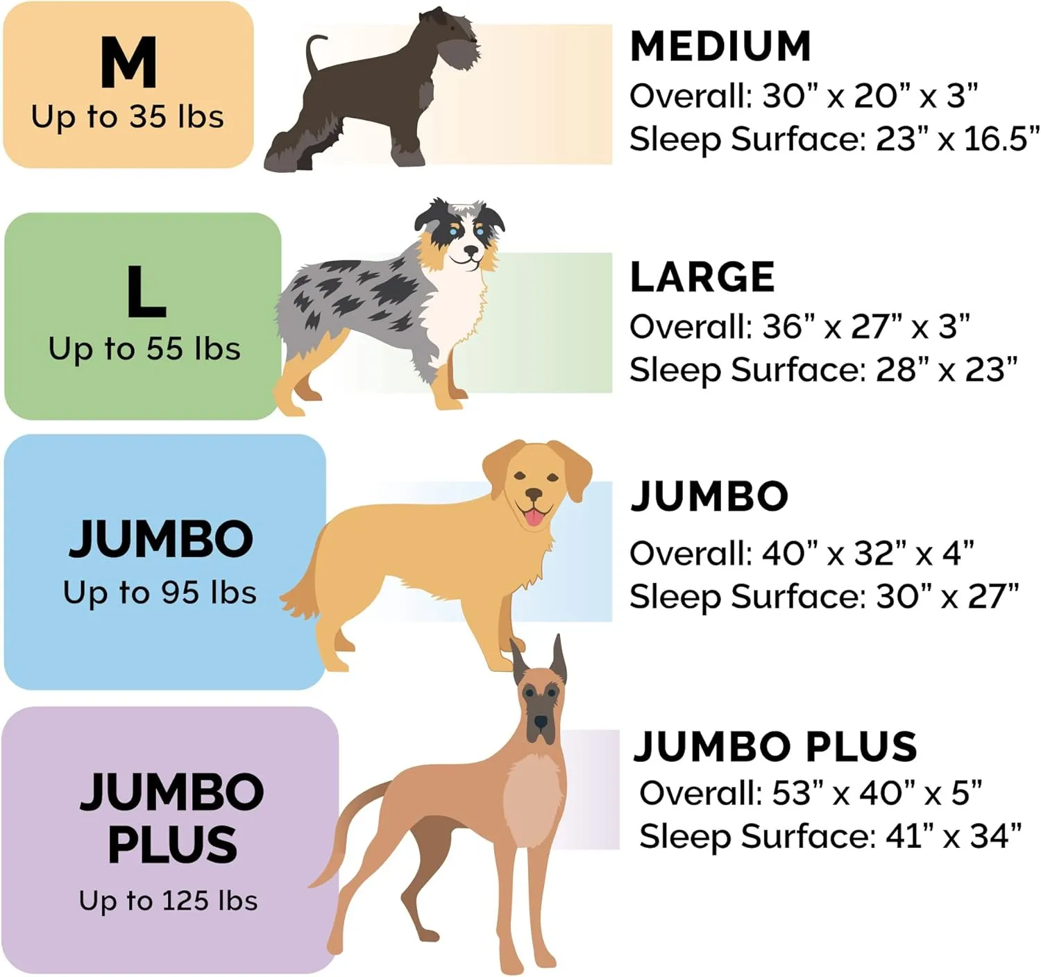 Furhaven Cooling Gel Dog Bed for Medium/Small Dogs w/ Removable Bolsters & Washable Cover, For Dogs Up to 35 lbs - Luxe Faux Fur & Performance Linen Sofa - Woodsmoke, Medium