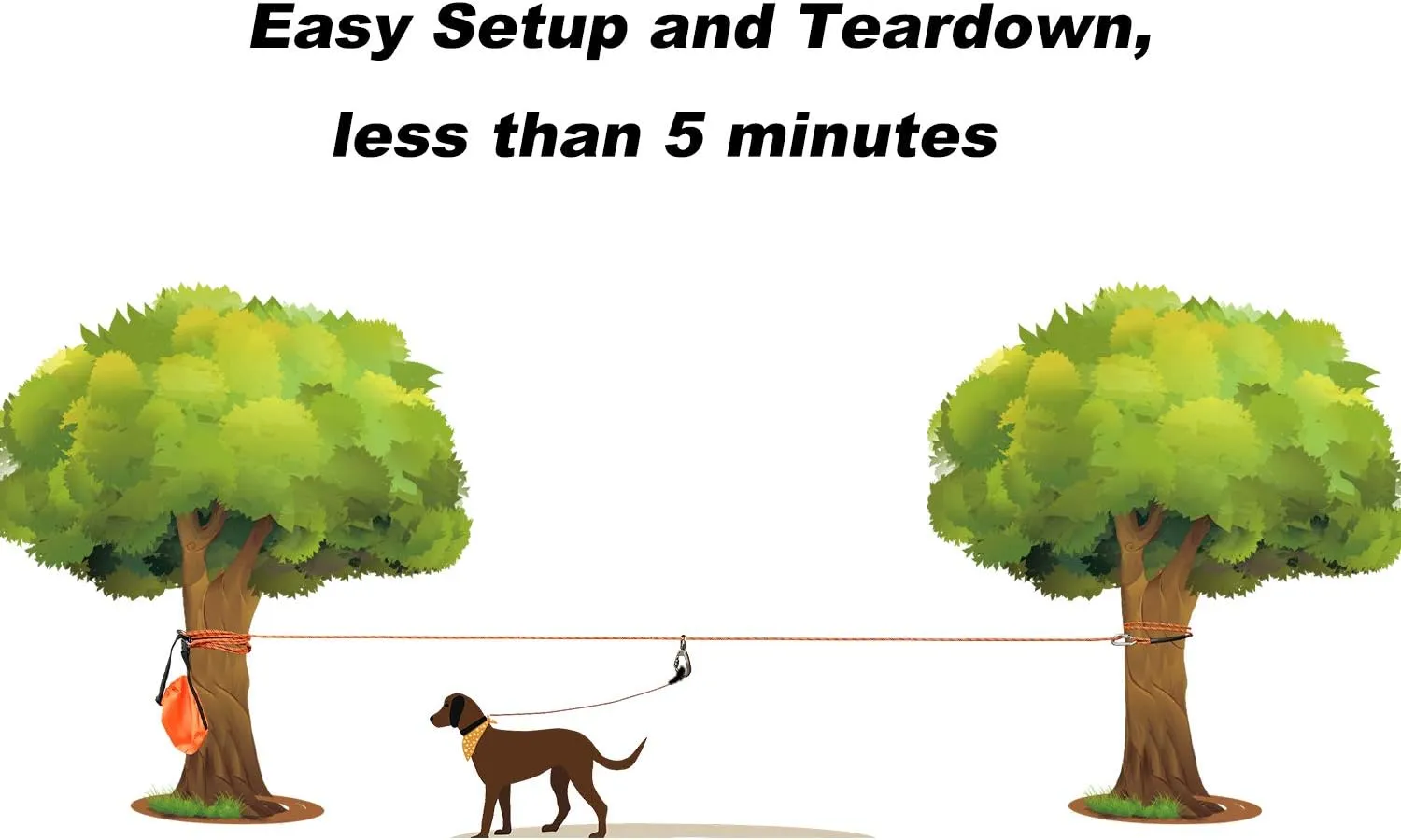 XiaZ Dog Tie Out Cable for Camping, 50ft Portable Overhead Trolley System for Dogs up to 200lbsDog Lead for Yard, Camping, Parks, Outdoor Events,5 min Set-up